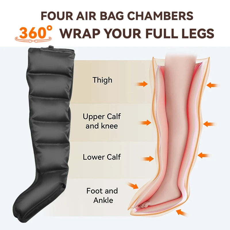 Professional Airwave Pressure Massager